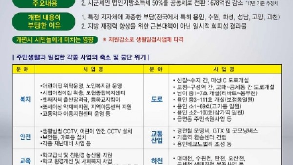 사진크게 보기