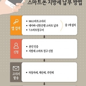 사진크게 보기