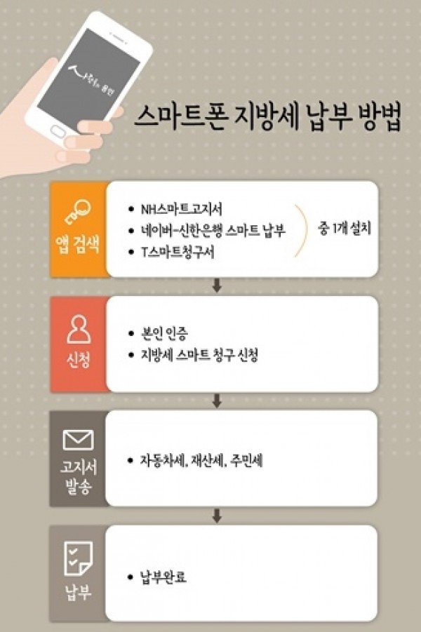 사진크게 보기