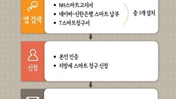 사진크게 보기