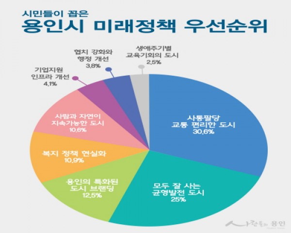 사진크게 보기