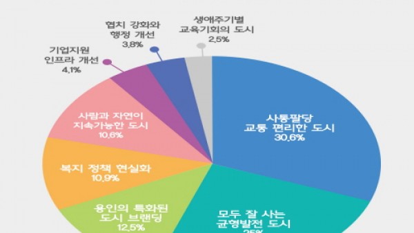 사진크게 보기