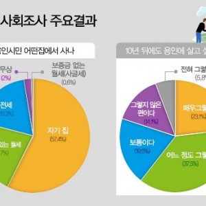 사진크게 보기