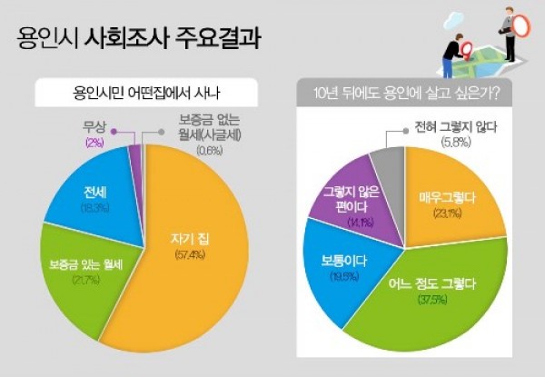 사진크게 보기