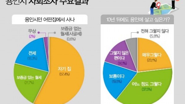 사진크게 보기