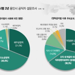 사진크게 보기