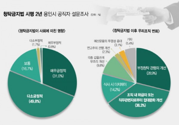 사진크게 보기