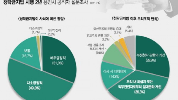 사진크게 보기