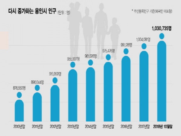 사진크게 보기