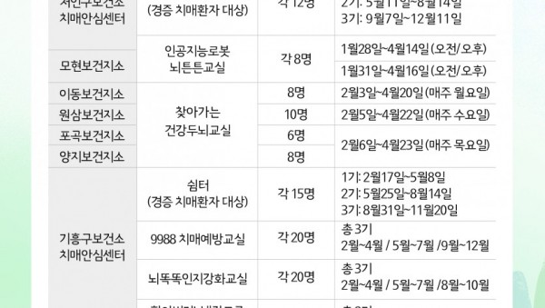 2020년-치매안심센터-치매예방-프로그램-참여자-모집.jpg