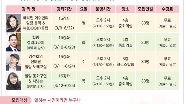 2020상반기노동자종합복지관상시강좌안내문.jpg