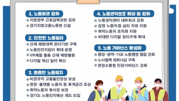모바일보도자료 민선7기 경기도 노동정책 추진전략.jpg