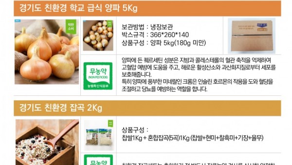 친환경농산물 세부내역.jpg