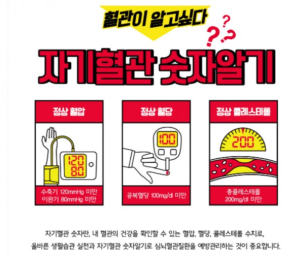 (사진)-자기혈관-숫자알기-포스터.jpg