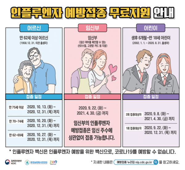 3.인플루엔자+예방접종+스티커.png