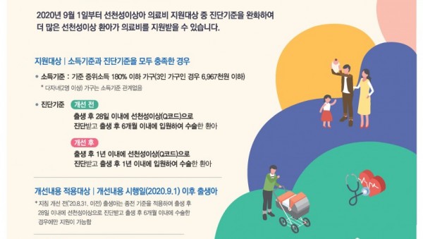 선천성이상아 의료비 지원사업 포스터.jpg
