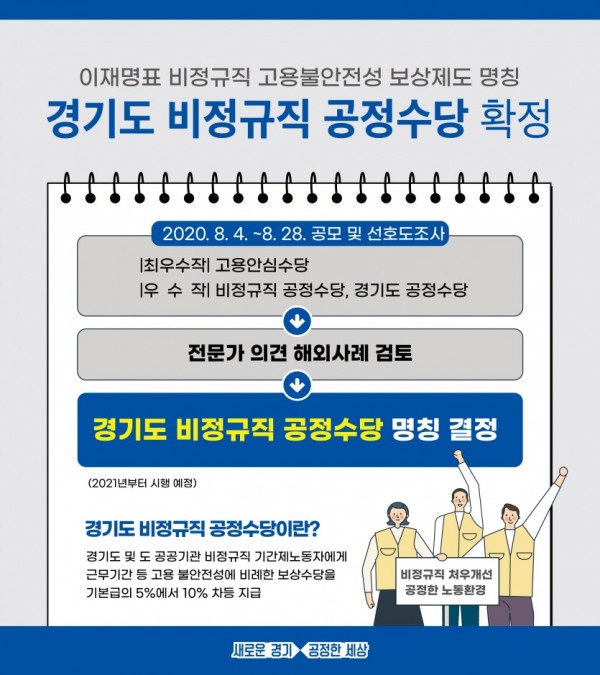 [참고자료] 경기도 지벙규직 공정수당 카드뉴스.jpg
