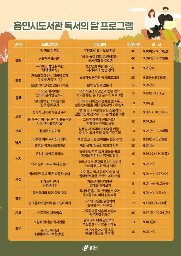 (사진) 용인시도서관 독서의 달 프로그램.jpg