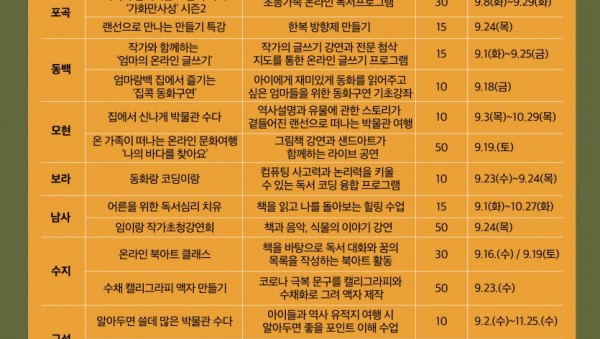 (사진) 용인시도서관 독서의 달 프로그램.jpg