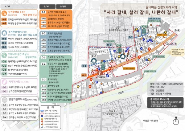 신갈 오거리 도시재생뉴딜 사업 활성화 계획도.jpg