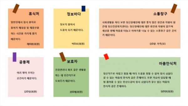 연상퀴즈 빈칸넣기에 제출된 다양한 답변들.jpg