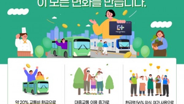 그래픽보도자료_The경기패스(1).jpg