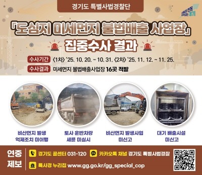 그래픽보도자료_도심지 미세먼지 불법배출 사업장 집중수사 결과.jpg