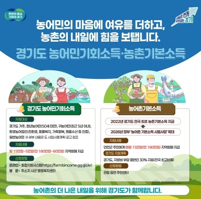 그래픽보도자료_농어민기회소득·농촌기본소득(2).jpg