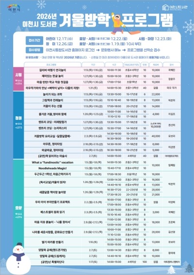 9. 이천시 도서관 2026년 겨울방학 프로그램 운영1.jpg